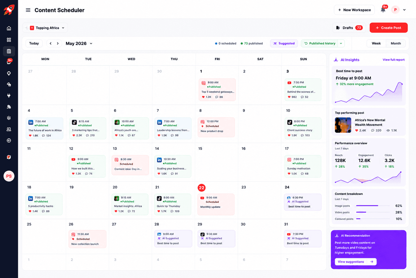 Postigniter screenshot